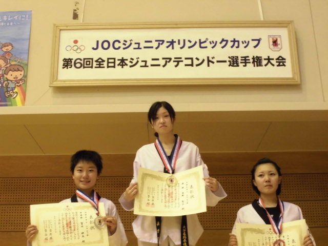 第6回全日本ジュニアテコンドー選手権大会
