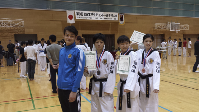 第8回全日本学生テコンドー選手権大会